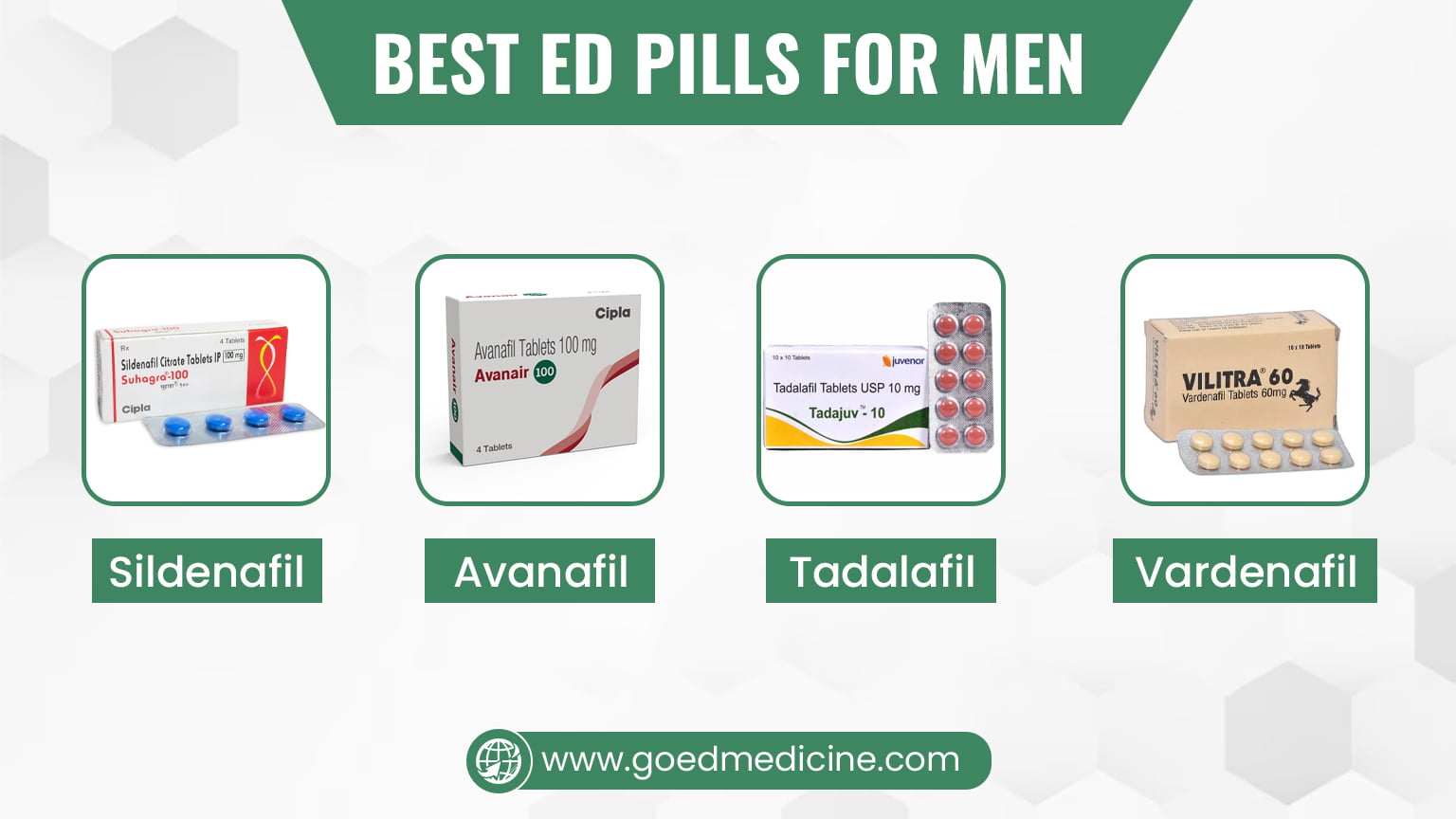 Best ED Pills for Men