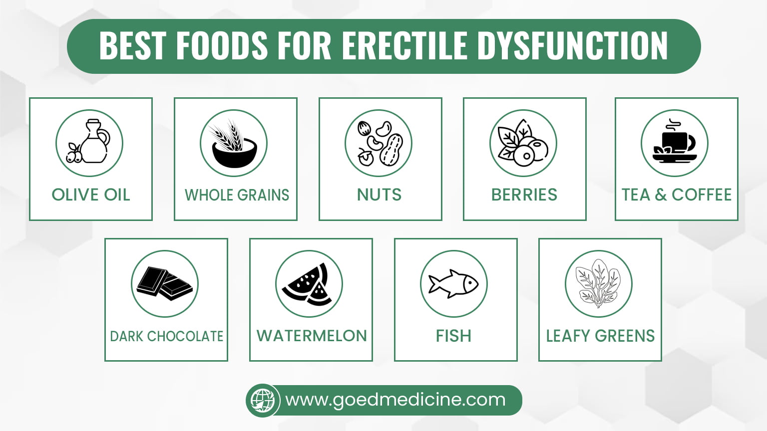 Best Foods for Erectile Dysfunction