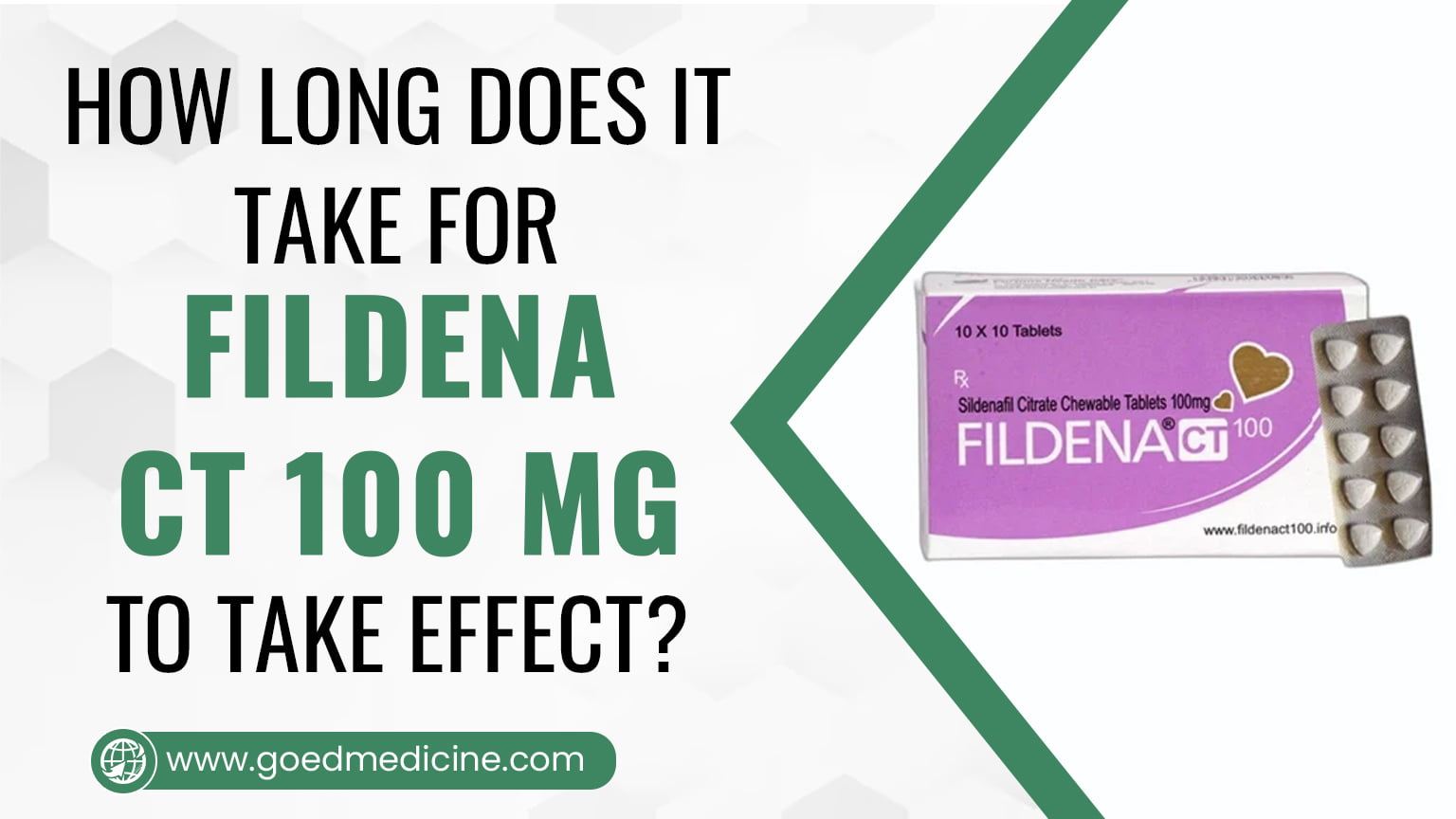 How long does it take for Fildena CT 100 mg to take effect