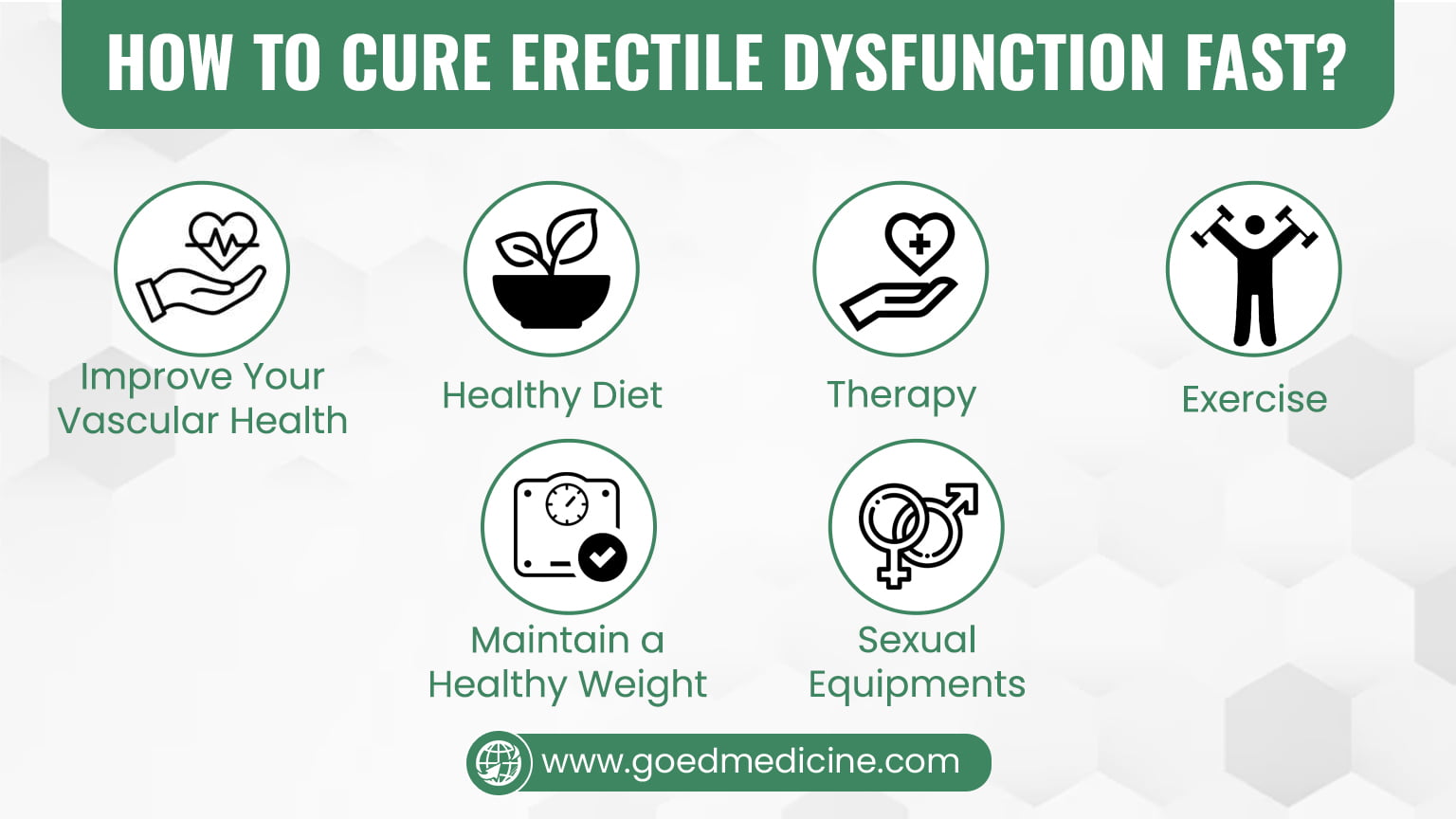 How to Cure Erectile Dysfunction Fast