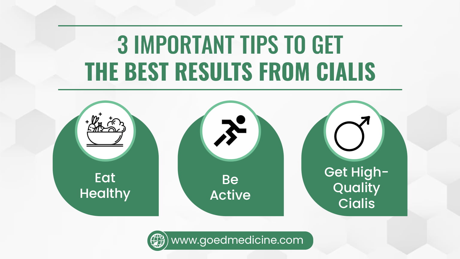 3 Important Tips to get the Best results From Cialis