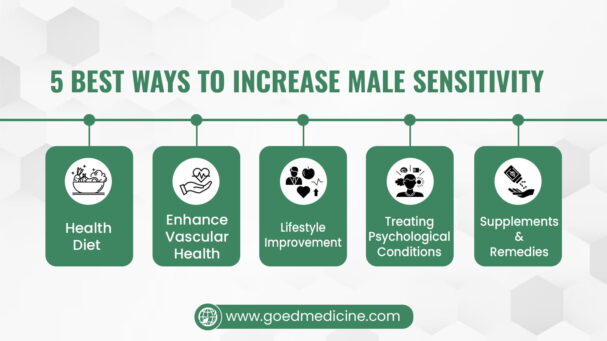 Best 5 Easy Ways to Increase Male Sensitivity