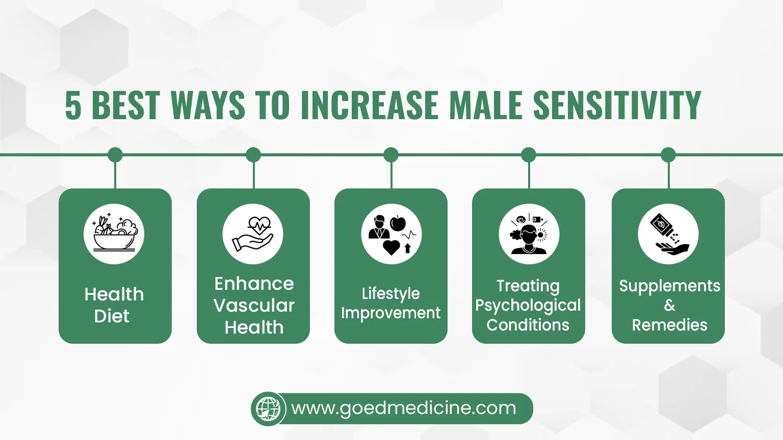 Best 5 Easy Ways to Increase Male Sensitivity Best 5 Easy Ways to Increase Male Sensitivity