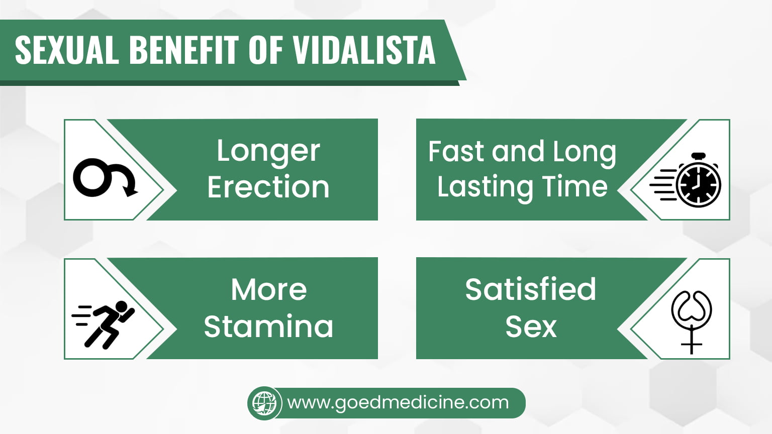 Sexual Benefit of Vidalista