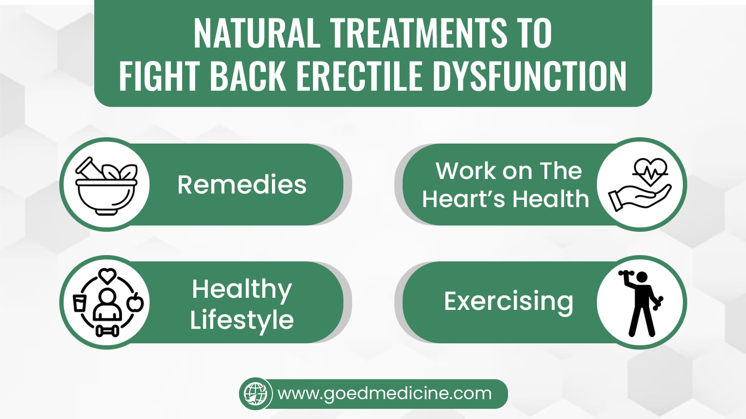 Natural Treatments to Fight Back Erectile Dysfunction