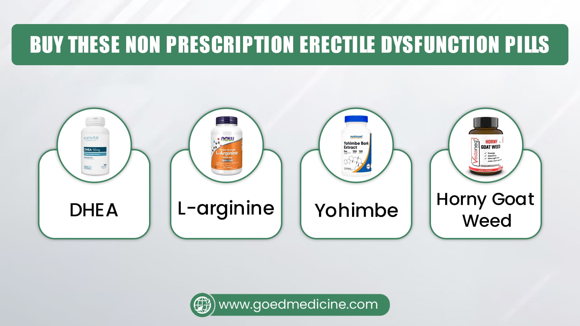 Buy These Non Prescription Erectile Dysfunction Pills