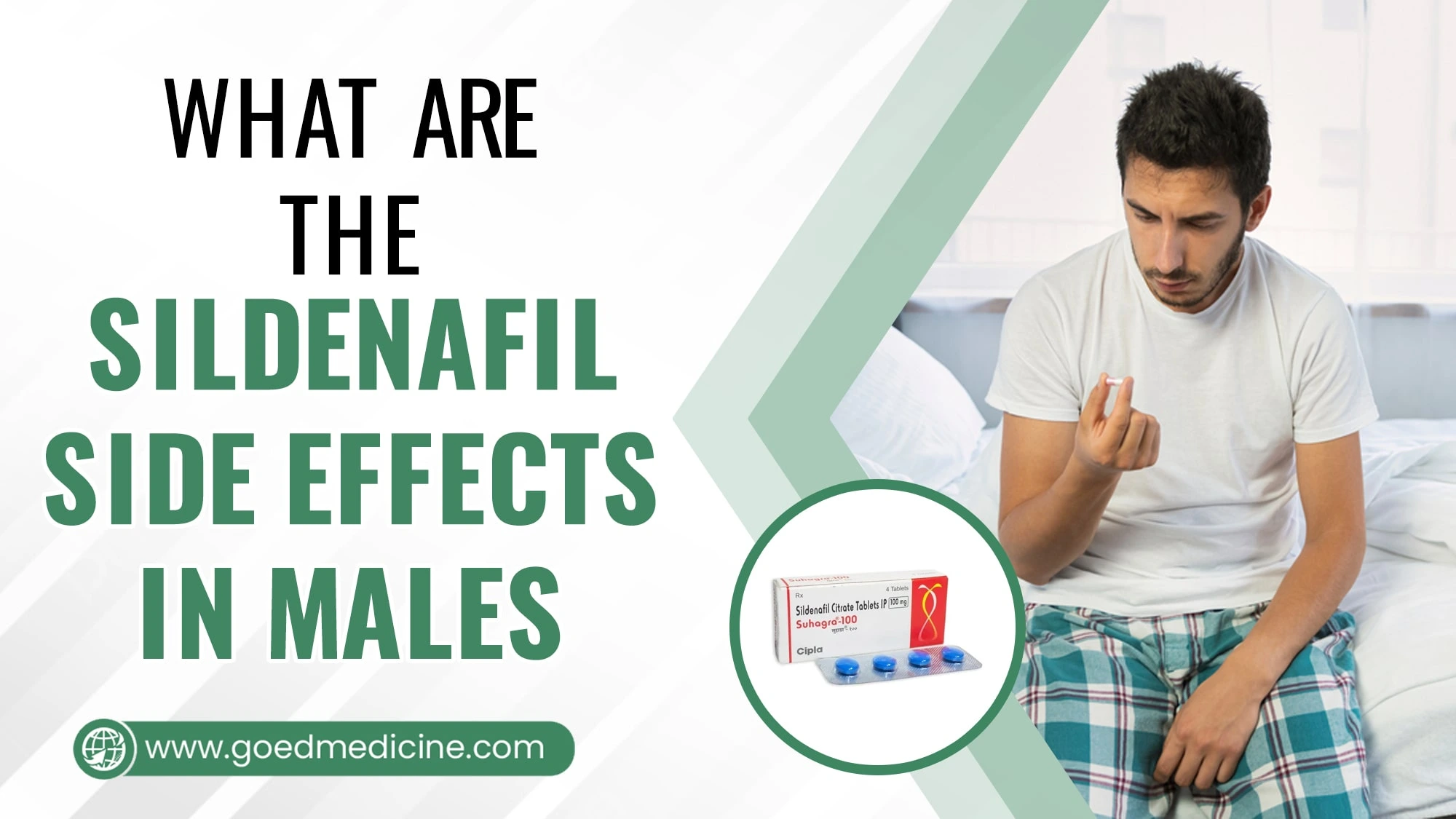 What are the Sildenafil Side Effects in Males