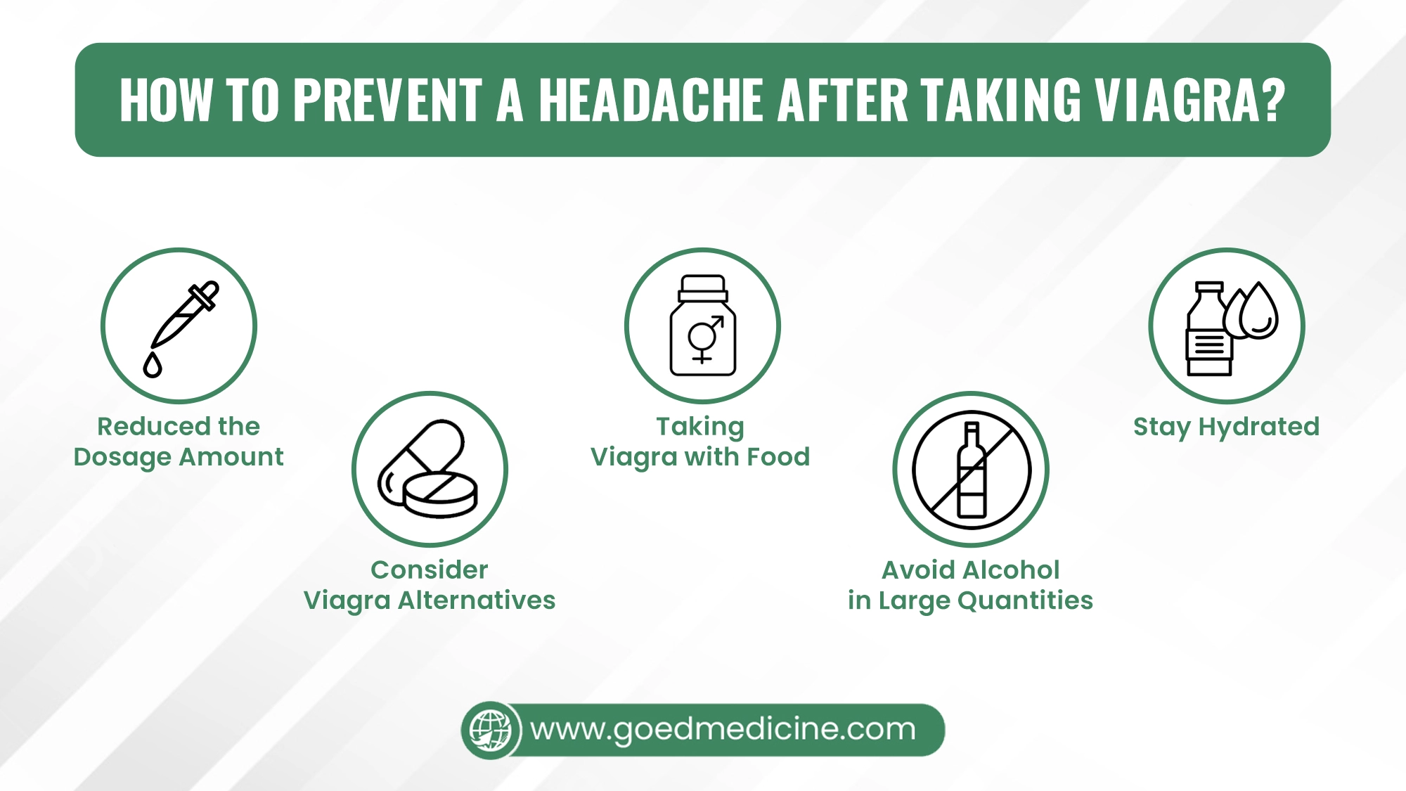 How to Prevent a Headache After Taking Viagra