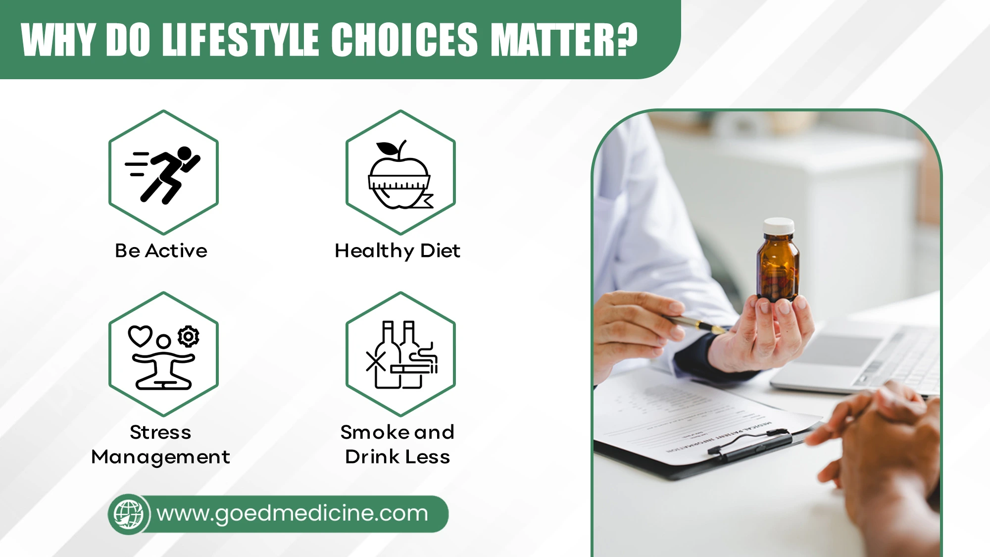 Why Do Lifestyle Choices Matter Why Do Lifestyle Choices Matter