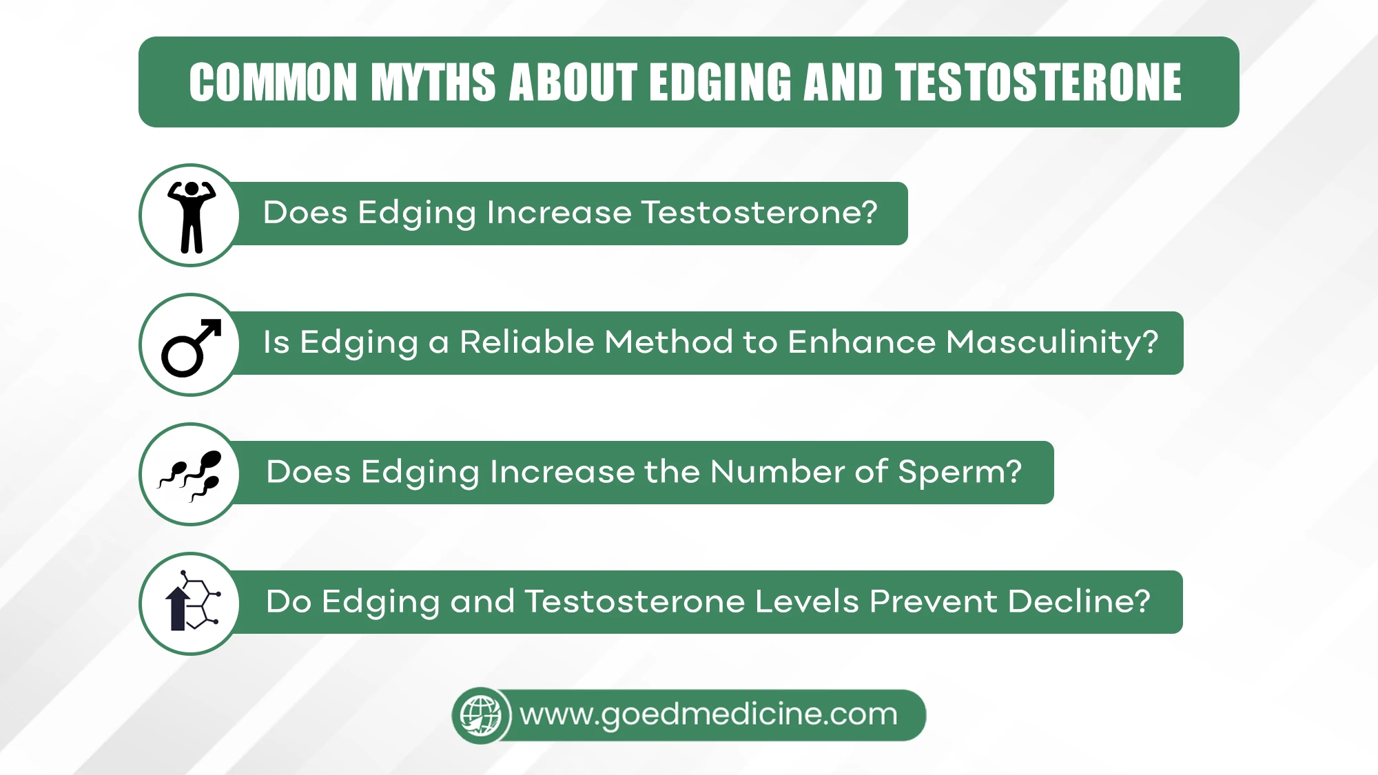 Common Myths About Edging and Testosterone Common Myths About Edging and Testosterone