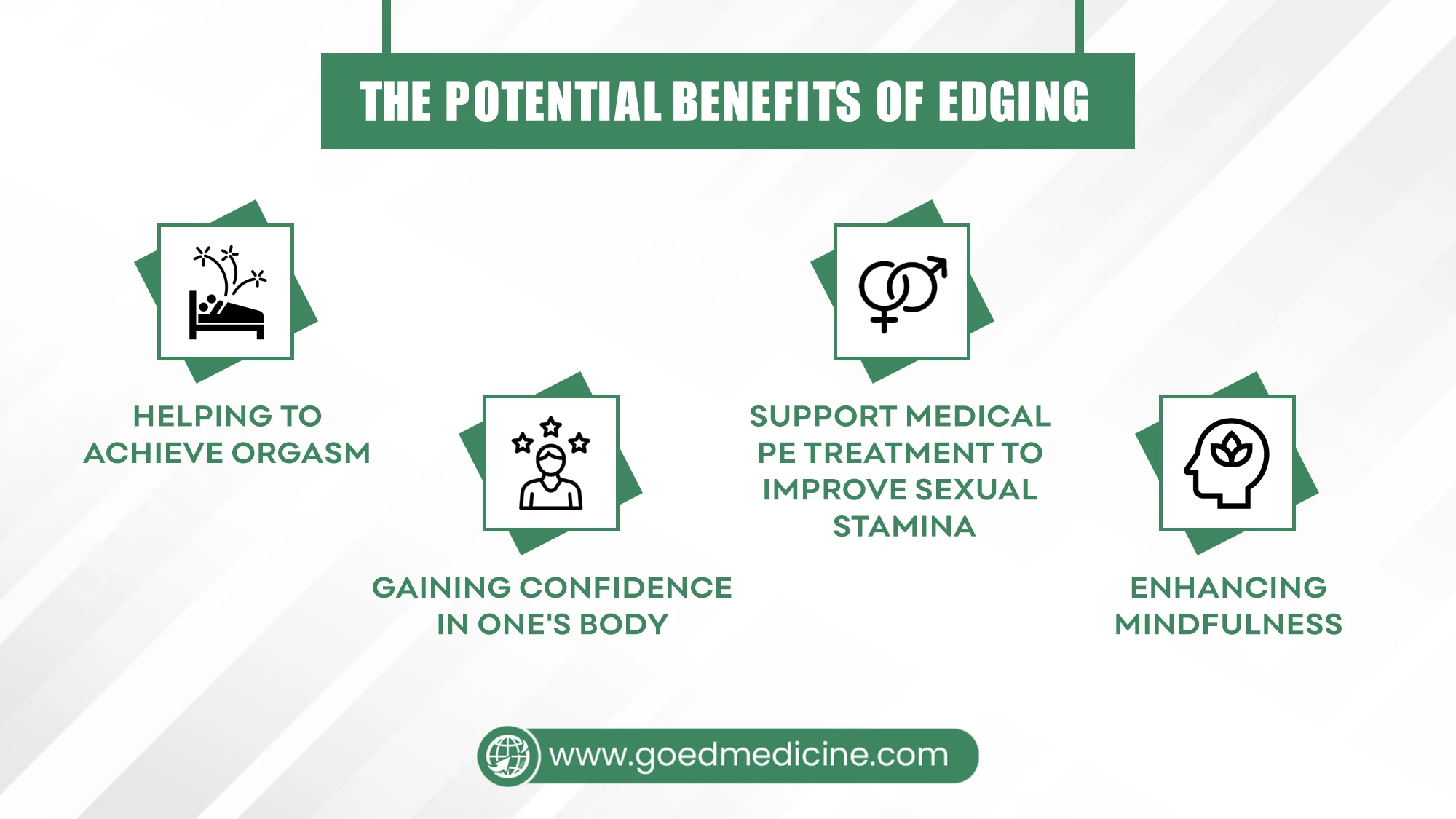 The Potential Benefits of Edging The Potential Benefits of Edging