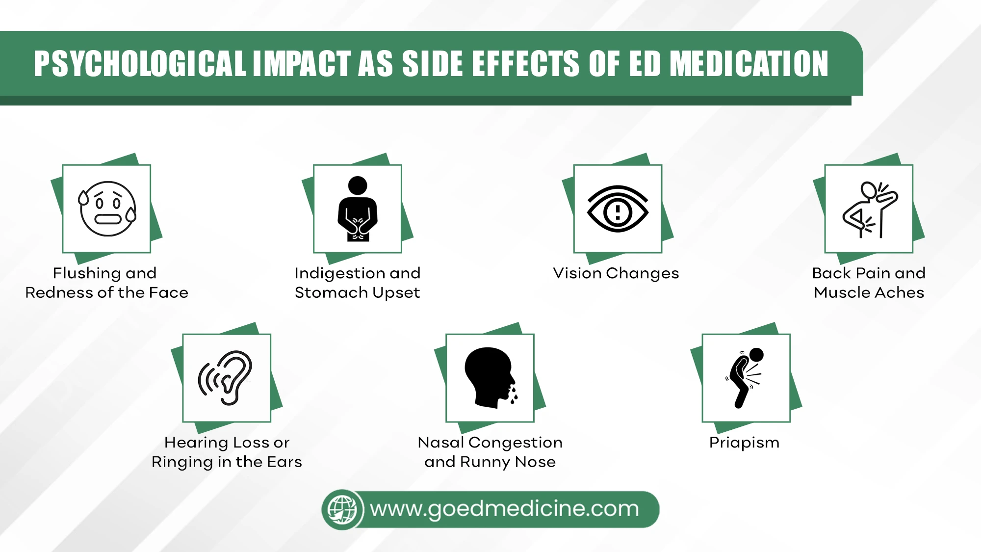 Psychological Impact as Side Effects of ED Medication Psychological Impact as Side Effects of ED Medication
