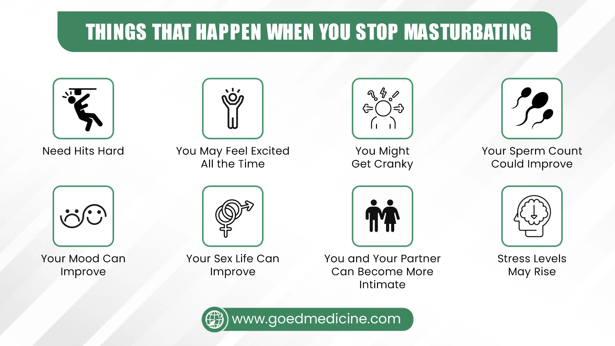Things That Happen When You Stop Masturbating Things That Happen When You Stop Masturbating