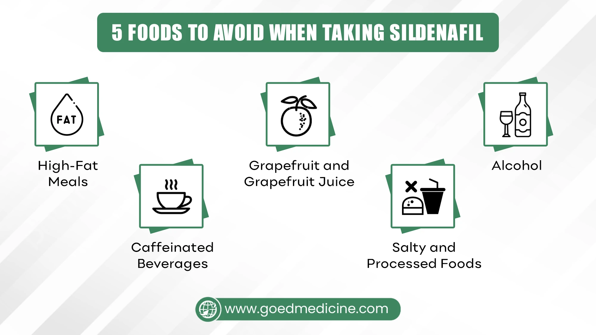 5 Foods To Avoid When Taking Sildenafil