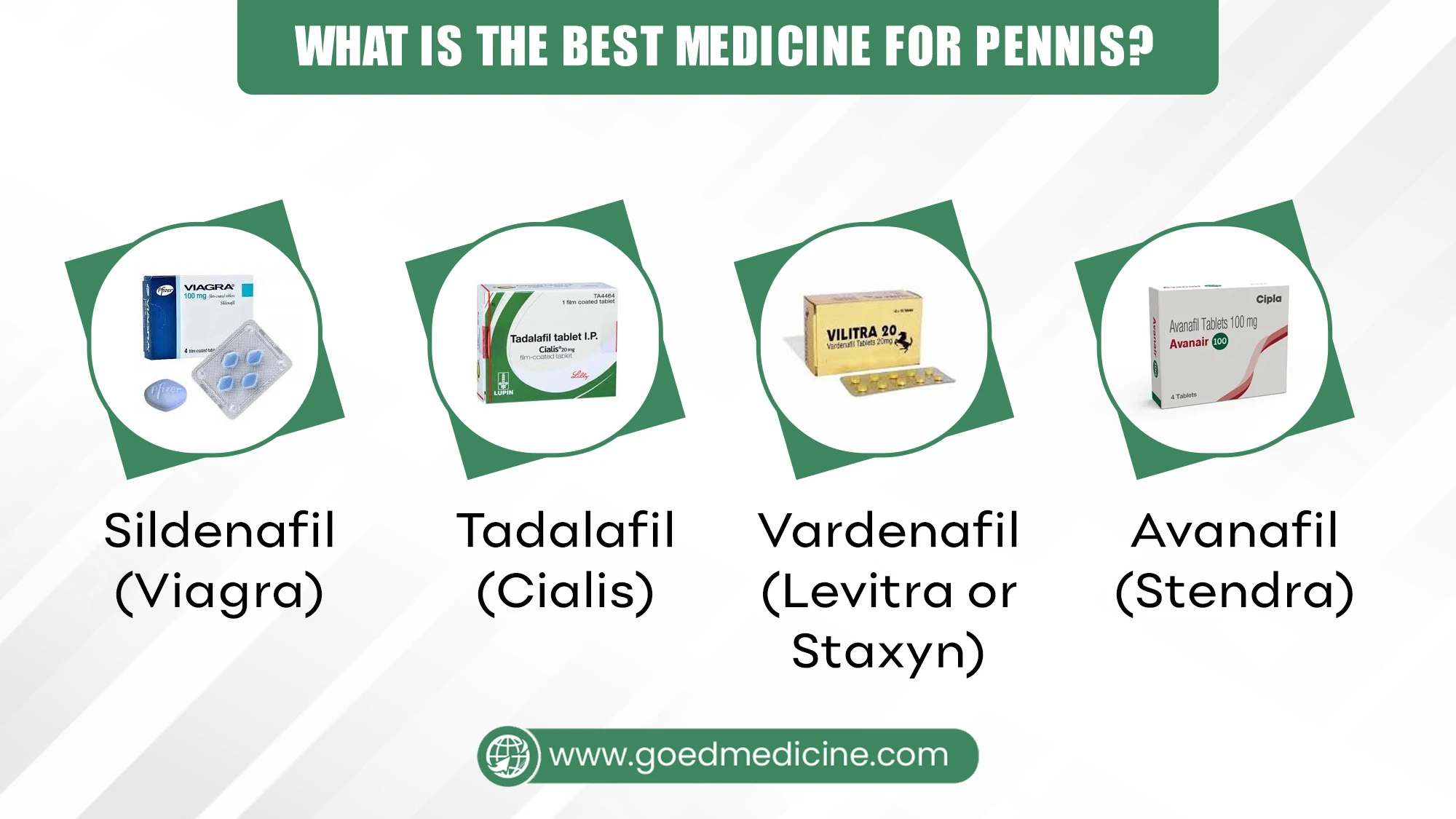 What is the Best Medicine for Pennis