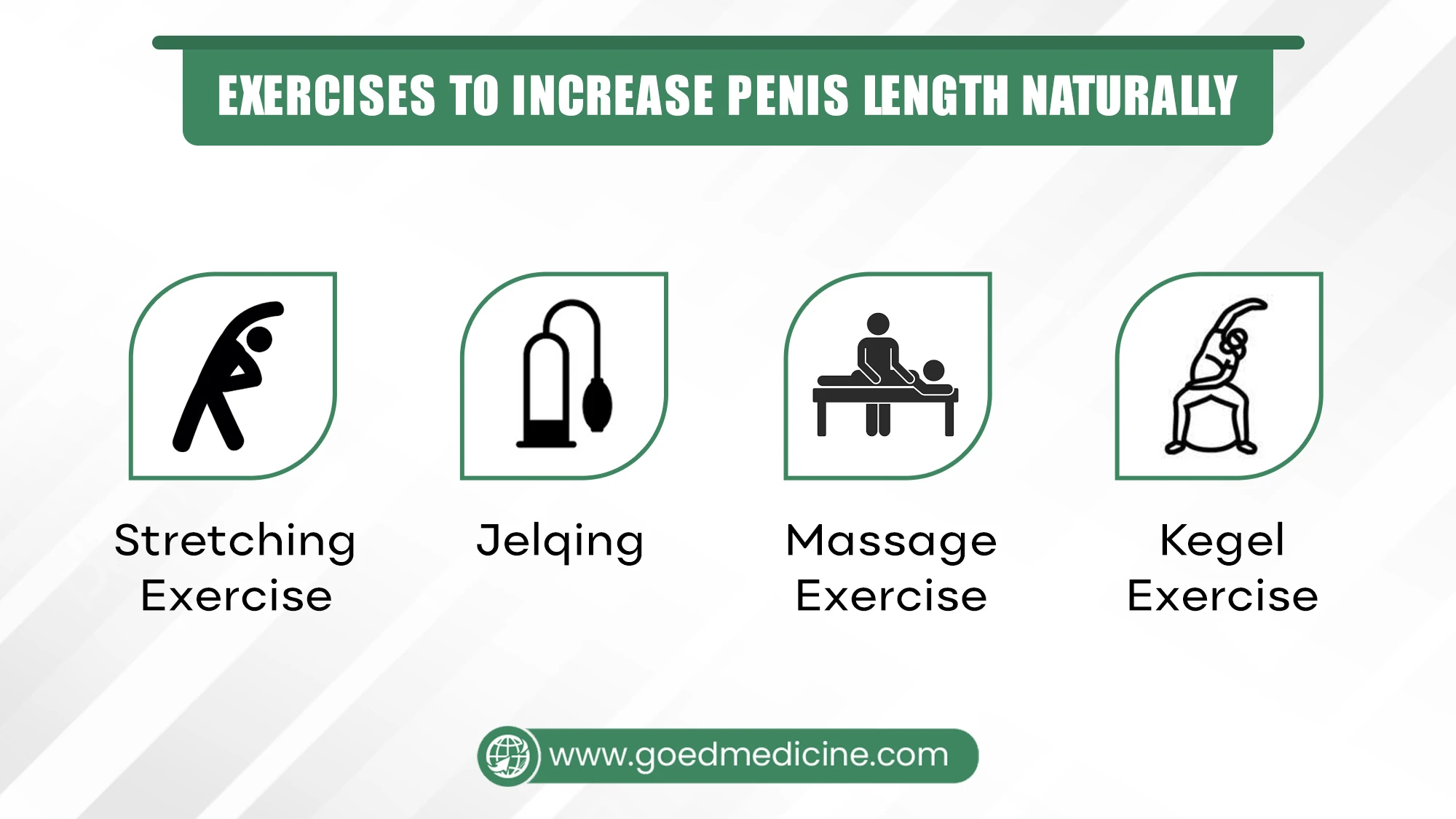 Exercises to Increase Penis Length Naturally