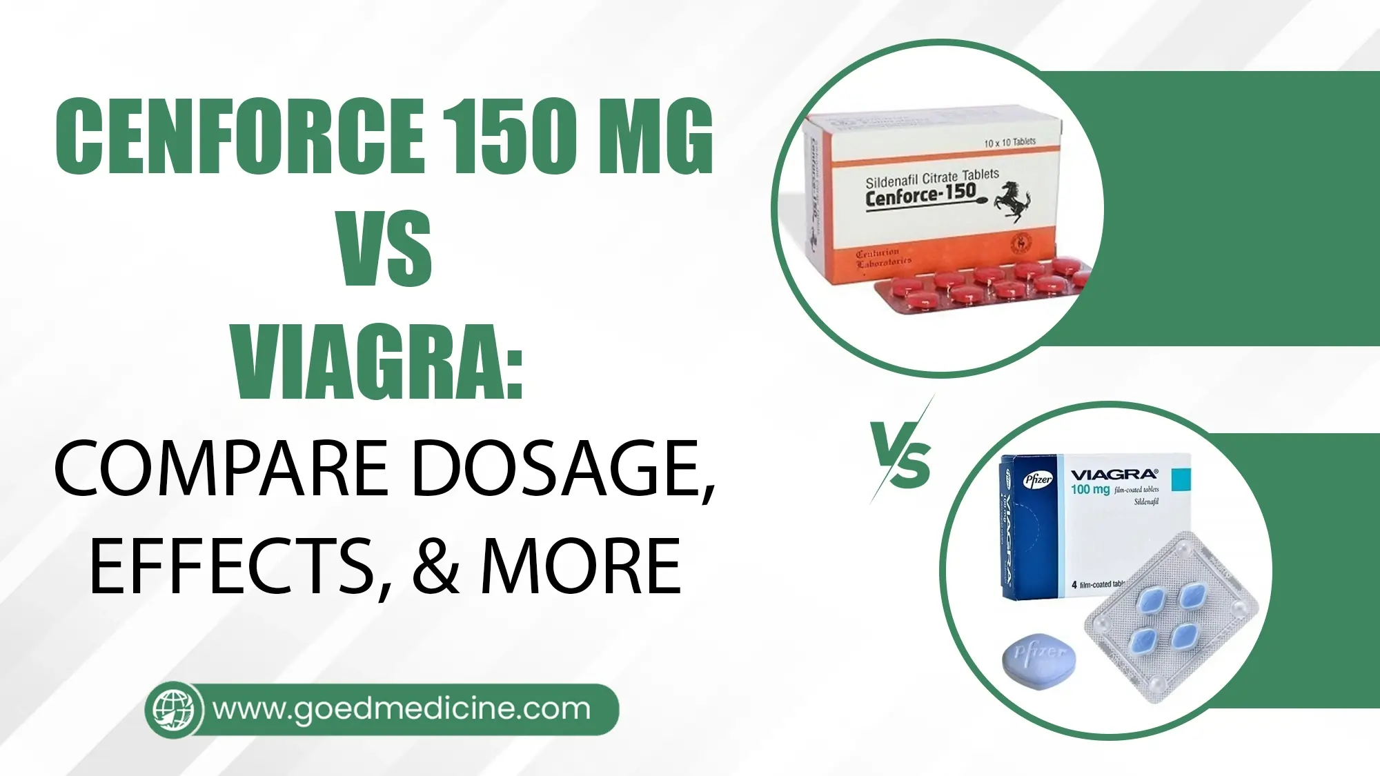 Cenforce 150 mg vs Viagra Compare Dosage, Effects, and More