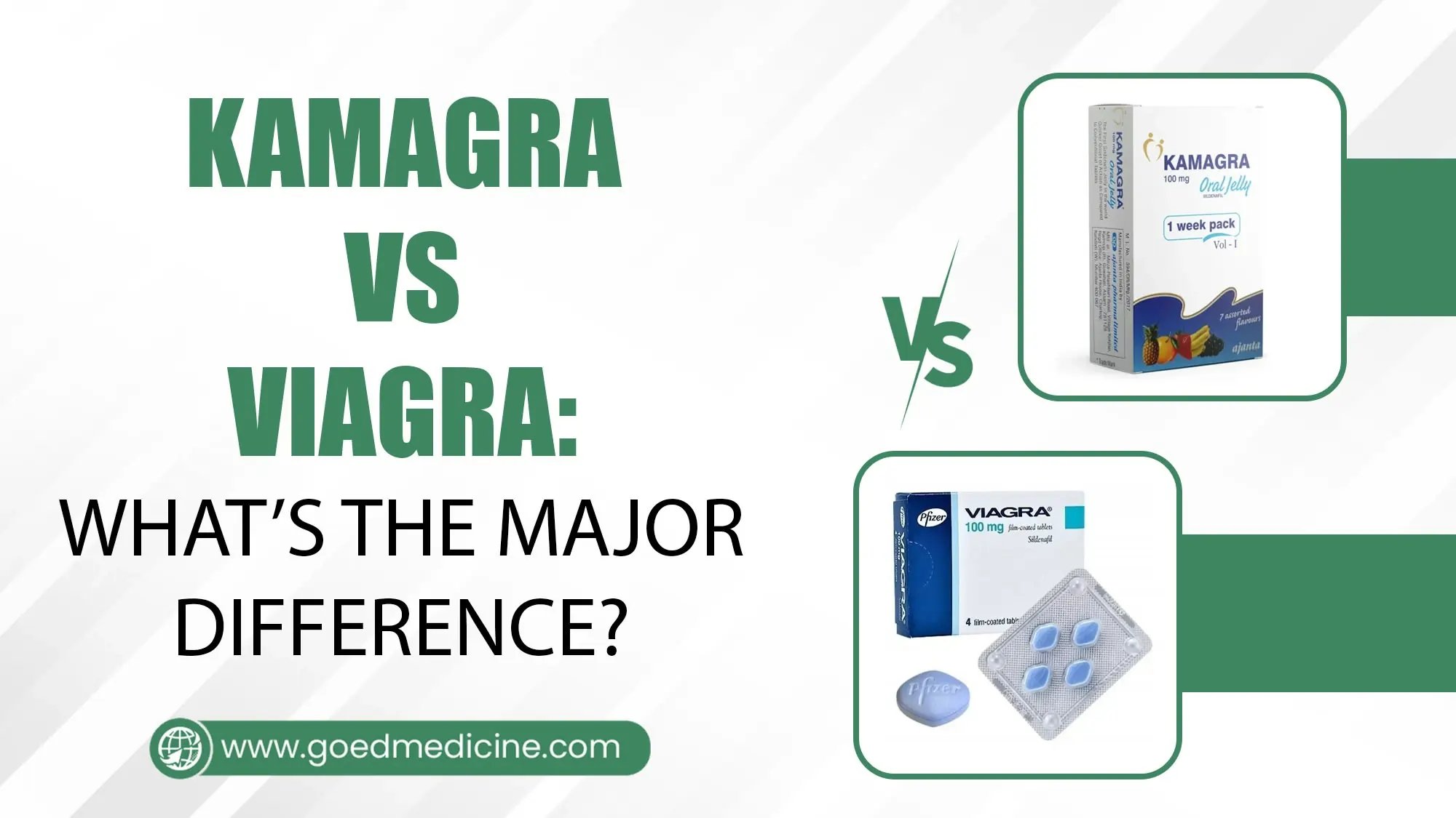 Kamagra vs Viagra What’s The Major Difference