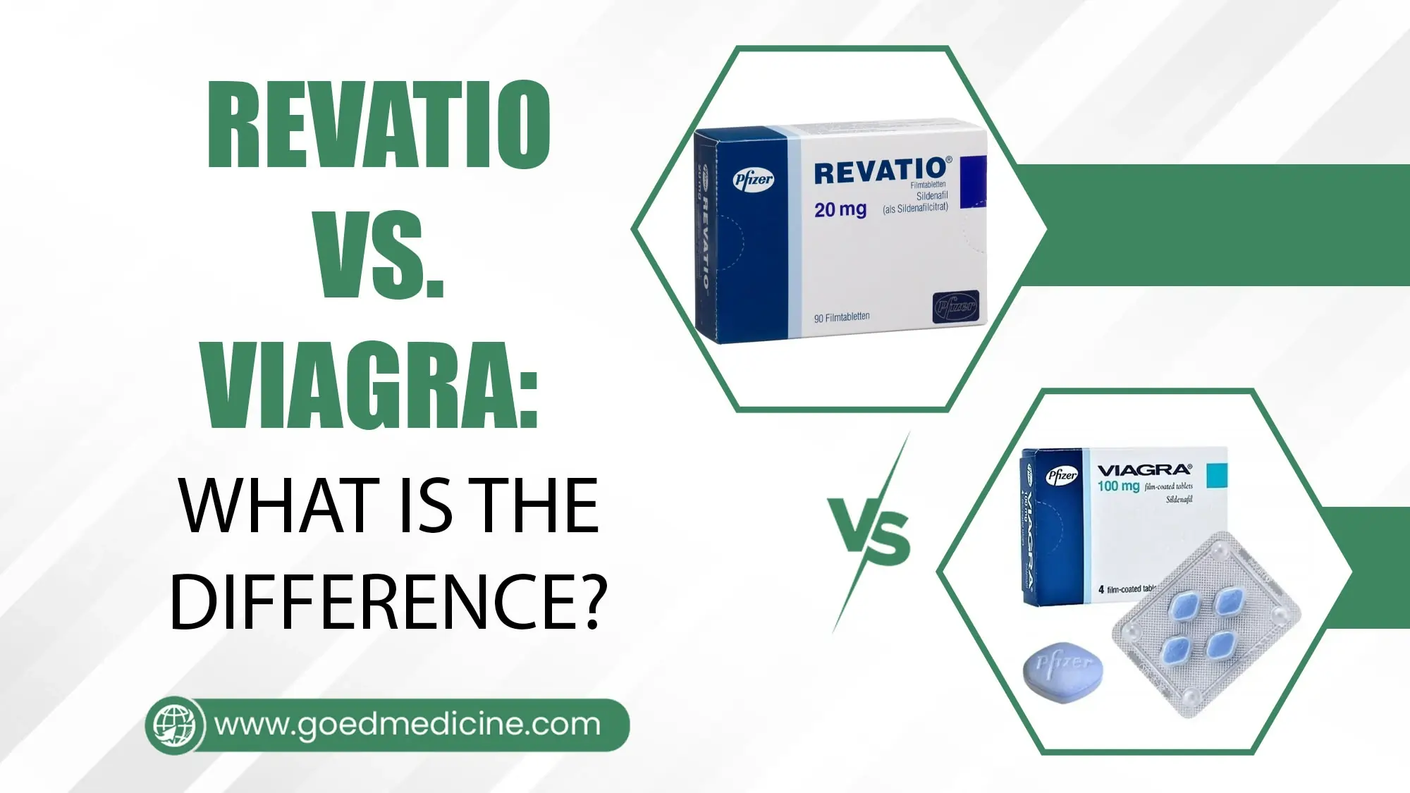 Revatio vs. Viagra: What Is the Difference? 1 Revatio vs. Viagra What Is the Difference