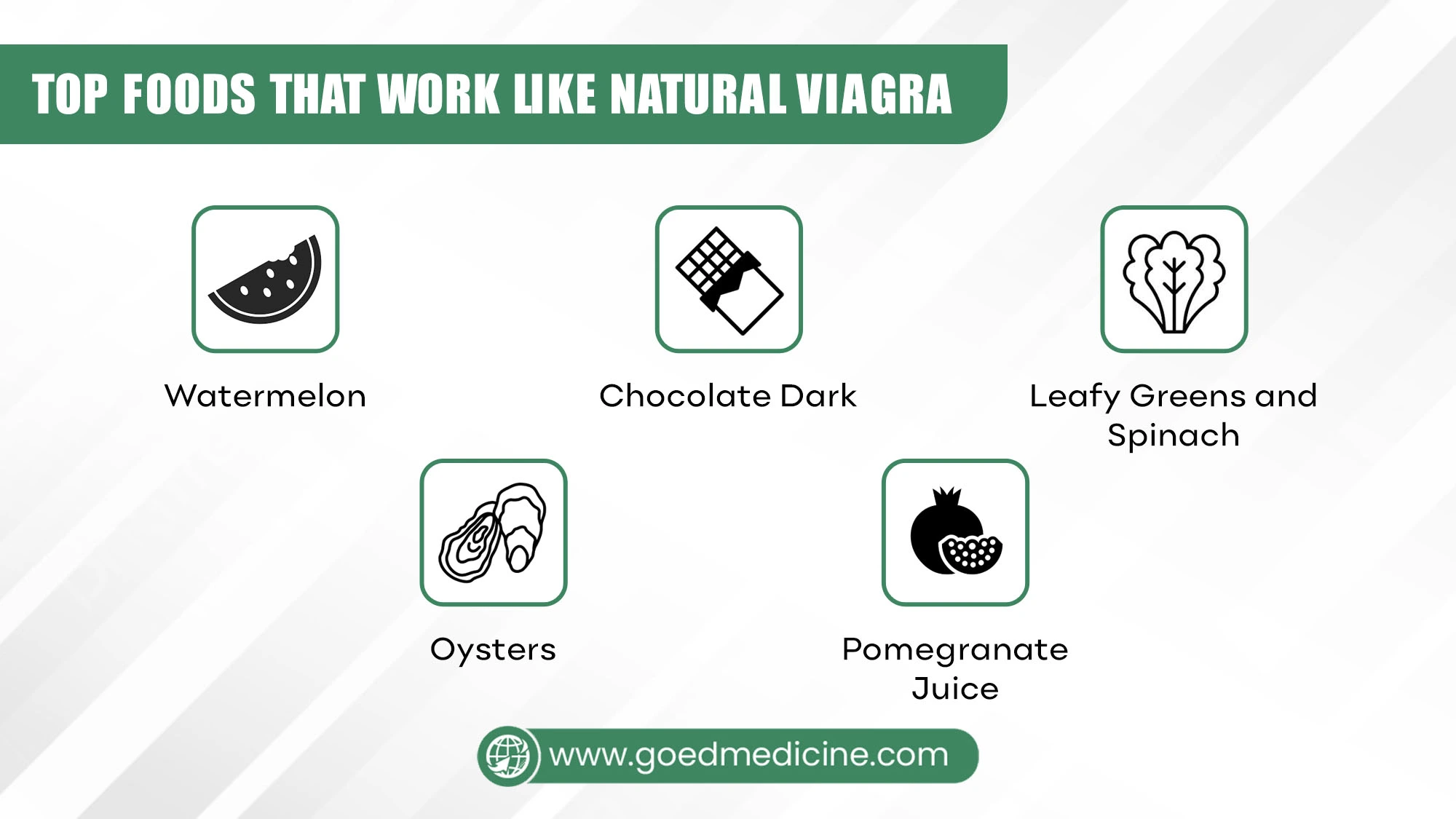 Top Foods That Work Like Natural Viagra Top Foods That Work Like Natural Viagra
