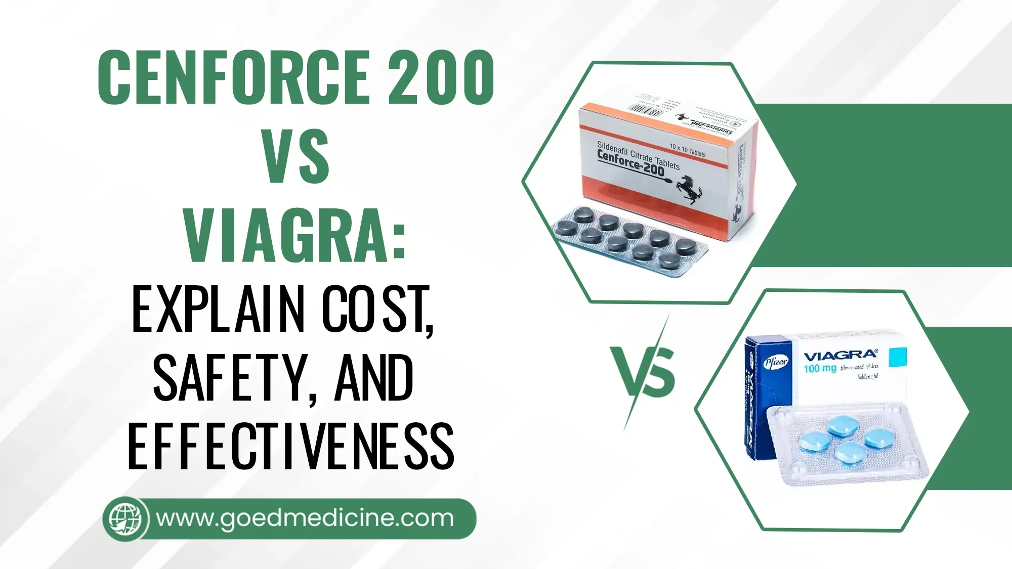Comparision of Cenforce 200 vs Viagra Tablets